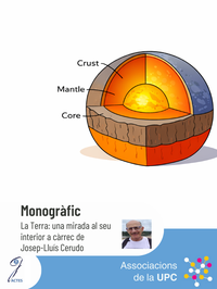 Monogràfic. La Terra: una mirada al seu interior