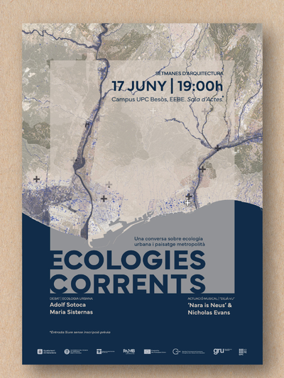 Ecologies Corrents