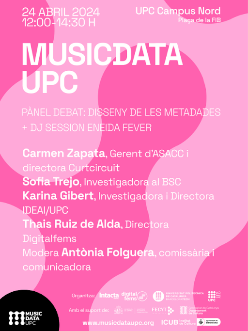 Festival MusicData UPC: El disseny de les metadades +  DJ Session Eneida Fever!